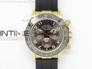 Daytona YG BP Version Gray Dial Numbers Markers On Rubber Strap A7750@6