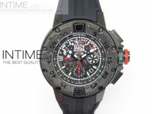 RM032 47MM PVD SKELETON DIAL